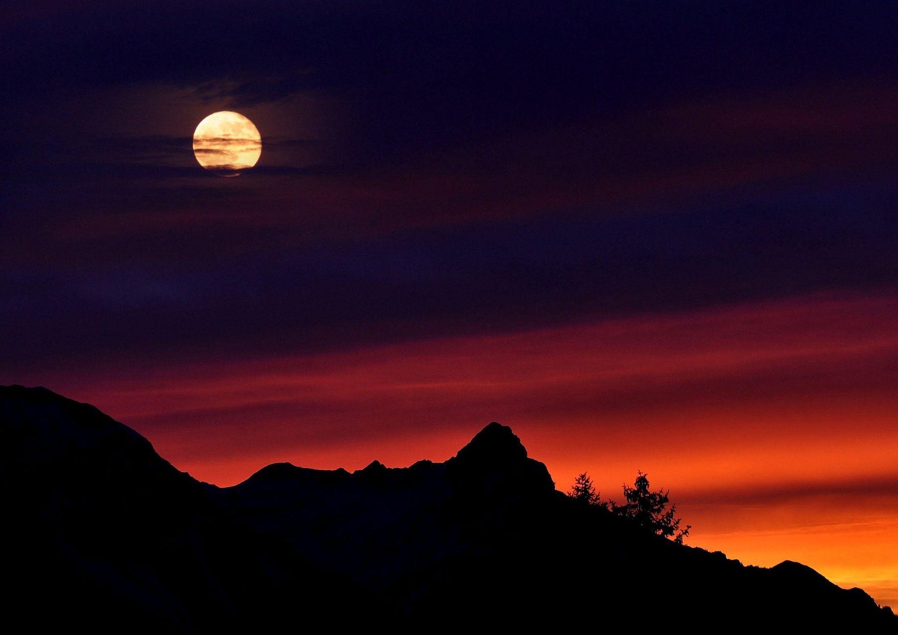 Vollmond
